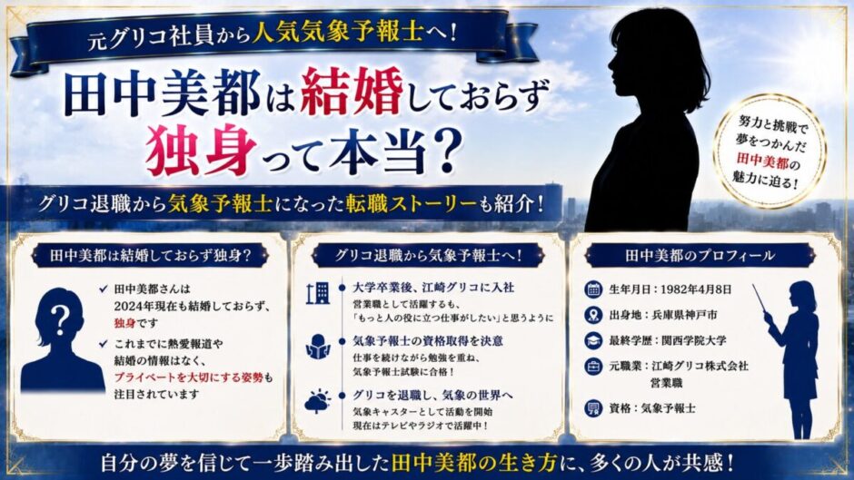 田中美都は結婚しておらず独身？グリコ退職から気象予報士になった転職ストーリーも紹介
