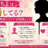 天野ちよは結婚してる？現在の彼氏・理想のタイプ・結婚観まとめ