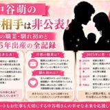 中谷萌の結婚相手は非公表！旦那の職業・馴れ初めと2025年出産の全記録