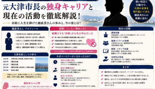 越直美の結婚と相手がいない理由！元大津市長の独身キャリアと現在の活動