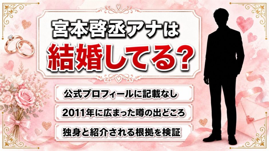 KBCアナウンサー宮本の結婚は非公表！破局の話が広まったキッカケは2011年の書き込み