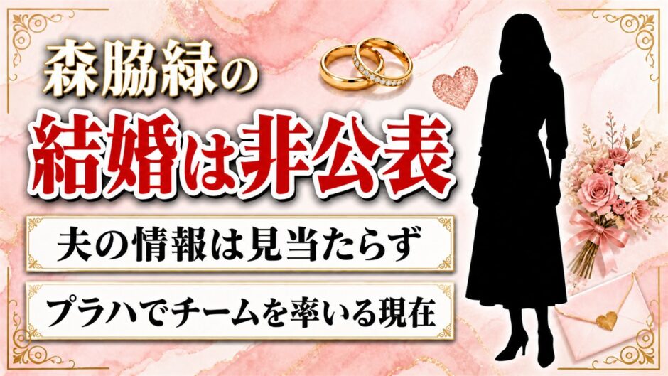 森脇緑の結婚は非公表！夫の話が出ないままプラハで会社を率いる現在とは
