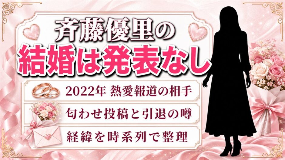 斉藤優里の結婚は発表なし！本髙克樹との熱愛が報じられた2022年の経緯とは？