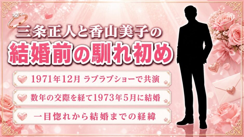 三条正人と香山美子の結婚前の馴れ初めは1971年のテレビ共演！結婚までに数年かかった経緯とは？