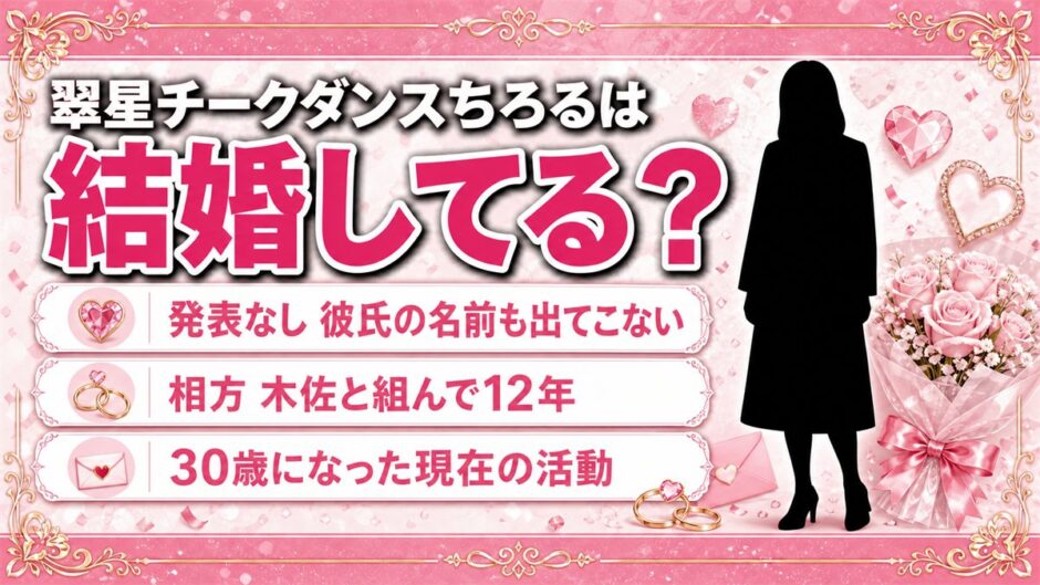 翠星チークダンスちろるの結婚は発表なし！彼氏の話も出てこない30歳の現在とは