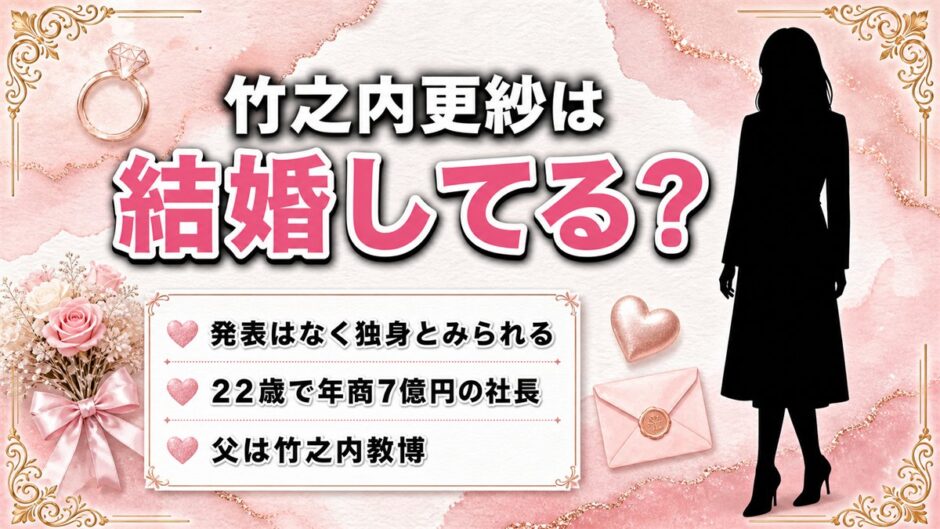竹之内更紗に結婚の発表はなし！年商7億の22歳社長が独身のまま走る理由