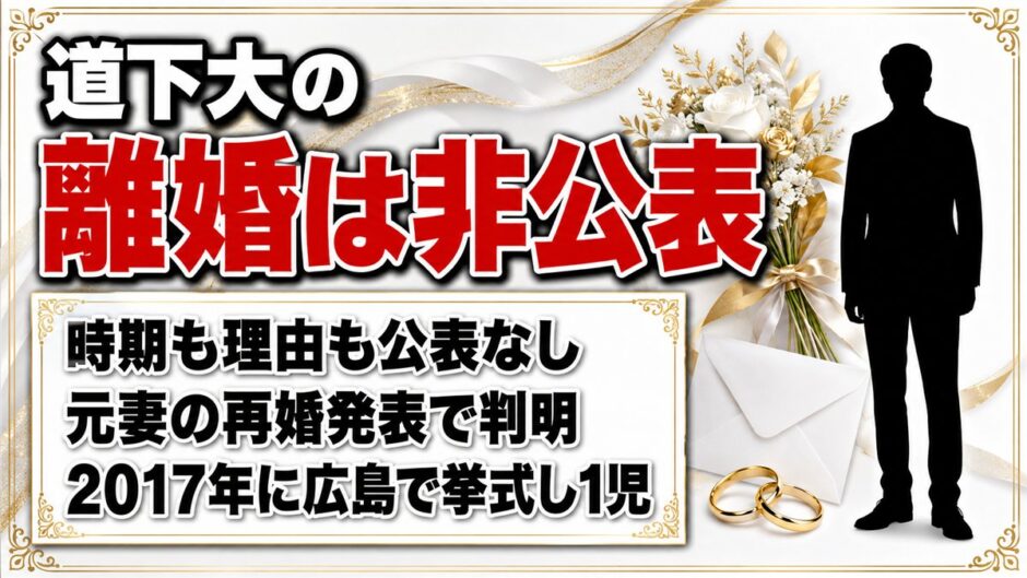 道下大の離婚は非公表！元妻・黒田エイミの再婚発表で判明した経緯とは？
