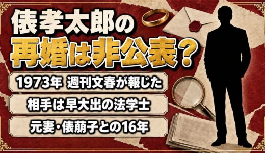 俵孝太郎の再婚は非公表！1973年の週刊文春が報じた相手の肩書とは