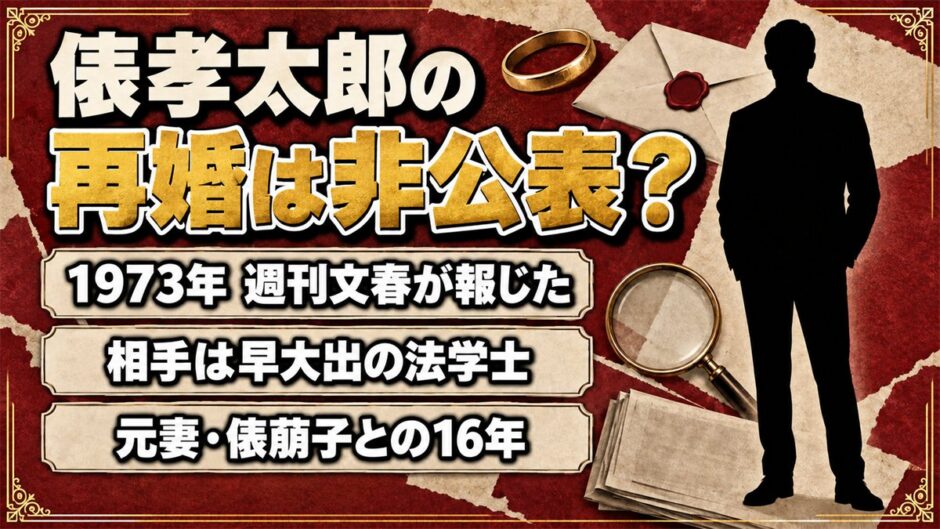 俵孝太郎の再婚は非公表！1973年の週刊文春が報じた相手の肩書とは