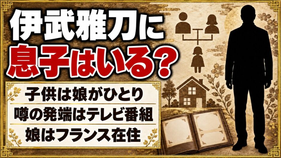 伊武雅刀に息子はいる？噂の発端はウルルン滞在記に映った娘の姿とは？